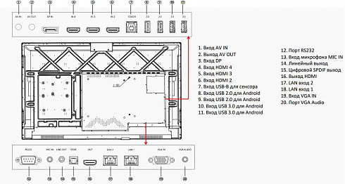 Интерактивная панель EXELL EXID-651A: 65"