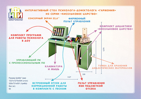 Интерактивный стол психолога-дефектолога «Гармония» из серии «Кисельковое царство»